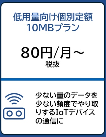 ご利用例 1