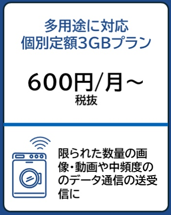 ご利用例 2