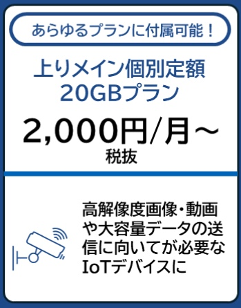 ご利用例 3