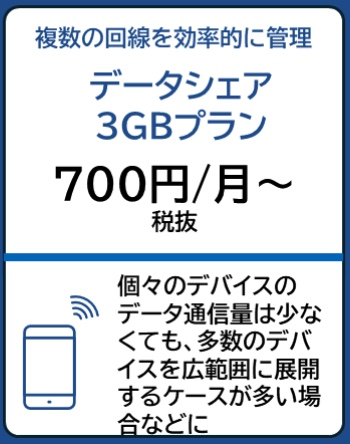 ご利用例 4