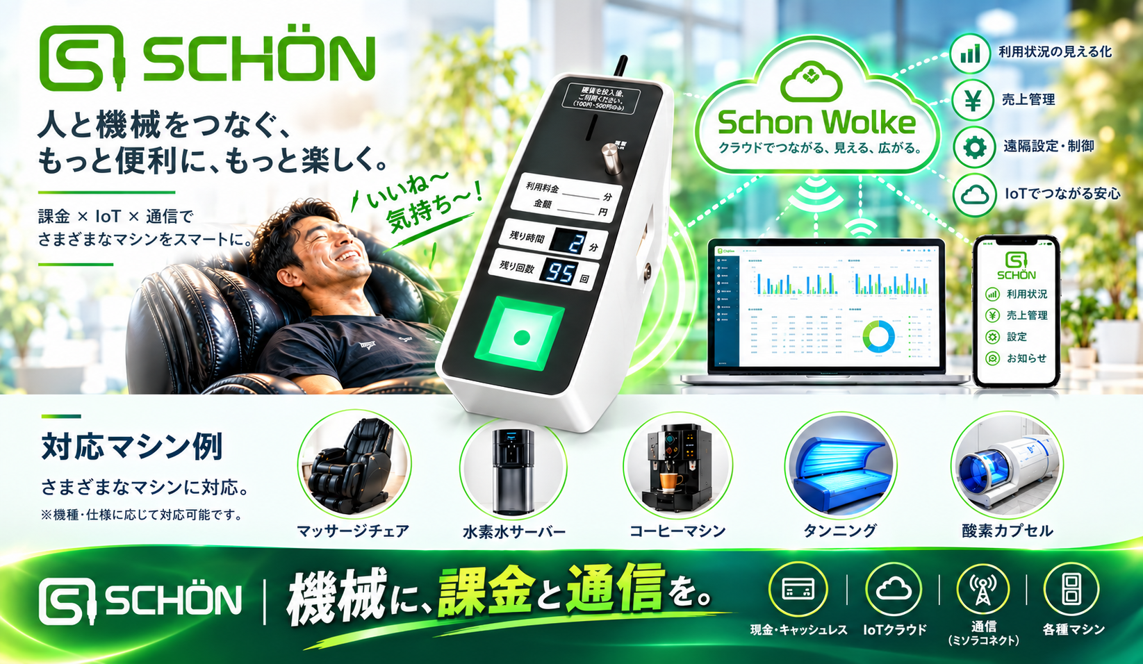 株式会社シェーンにて提供しているSCHON Wolkeの紹介画像
